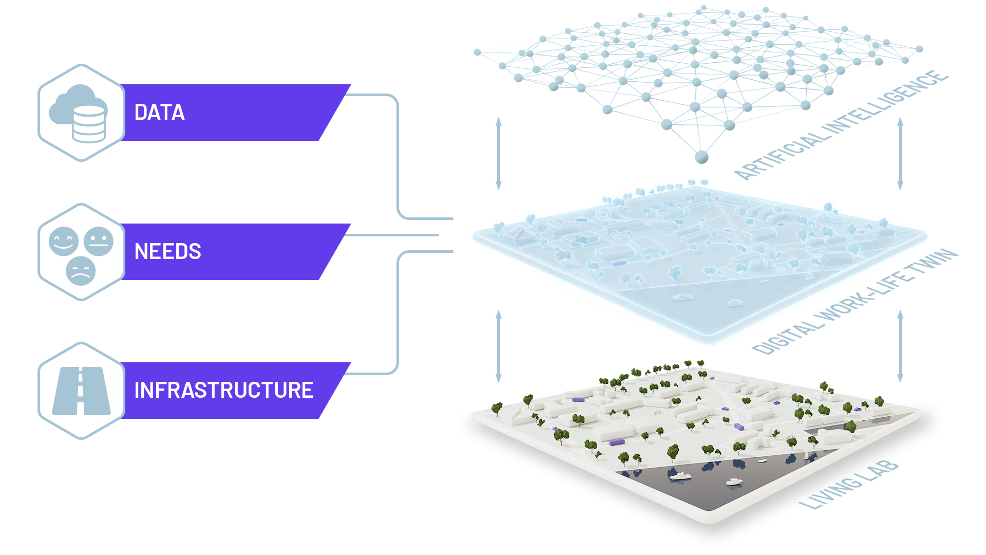 Structure of the IMIQ project – Interaction of RIM and DWLT, © IMIQ